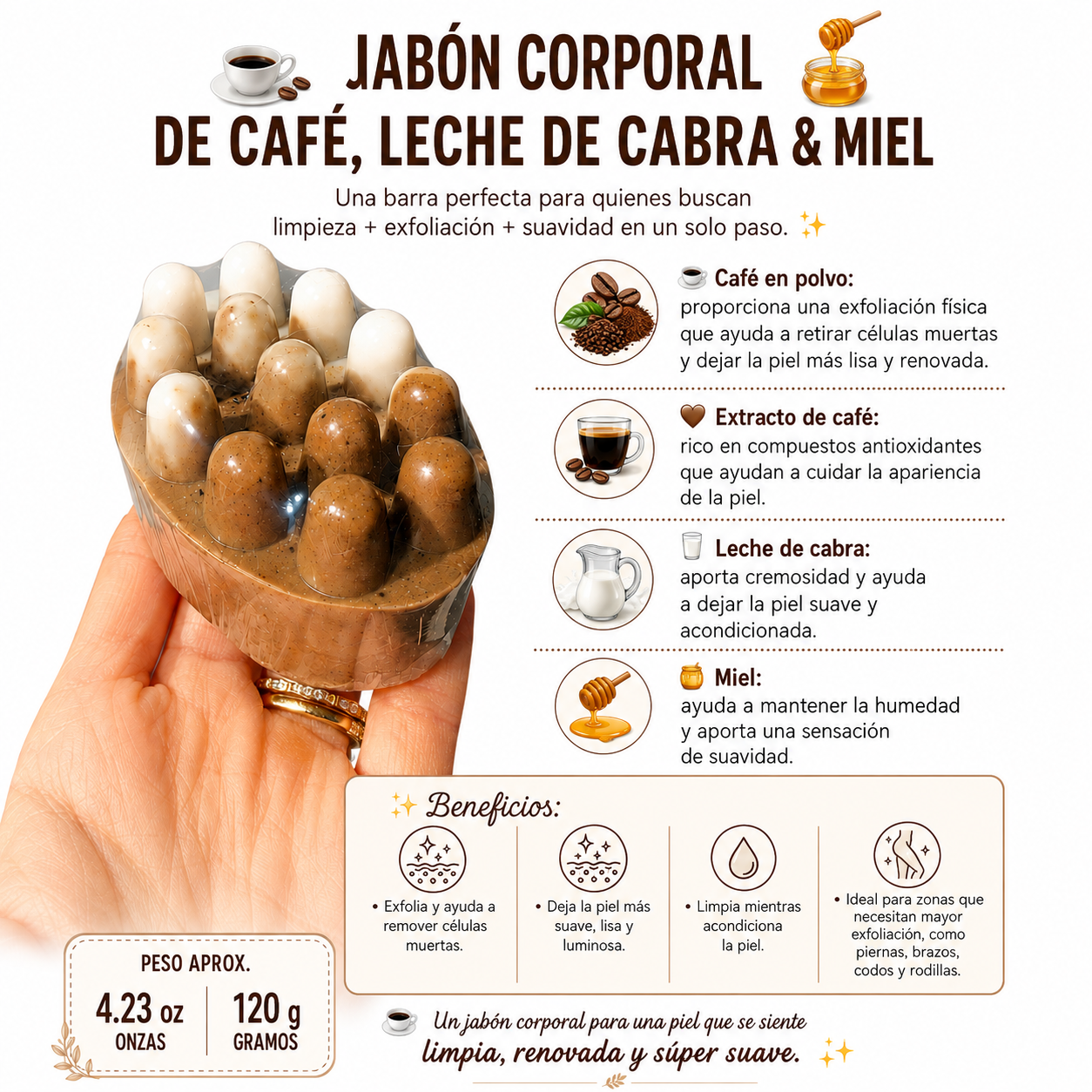 Goat Milk, Coffe extract, coffee powder and Honey Body Wash