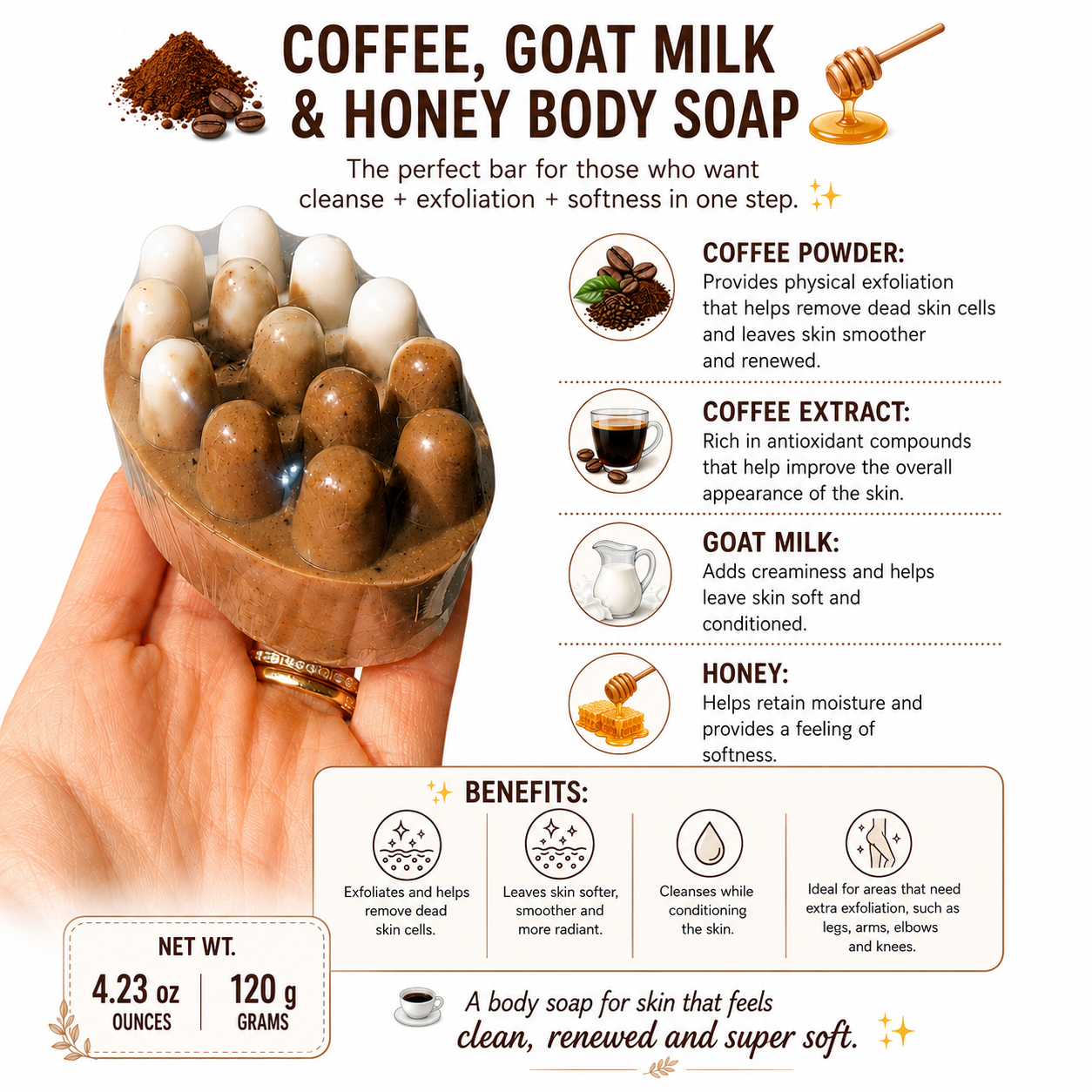 Goat Milk, Coffe extract, coffee powder and Honey Body Wash